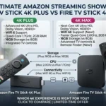 Amazon Fire TV Stick 4K Plus