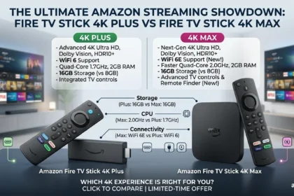 Amazon Fire TV Stick 4K Plus