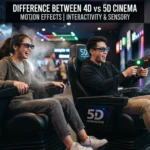  Difference Between 4D and 5D Cinema