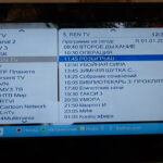 IPTV-EPG auf einem Fernseher mit Senderliste und Sendezeiten